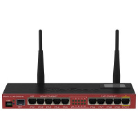 MikroTik Router RB2011